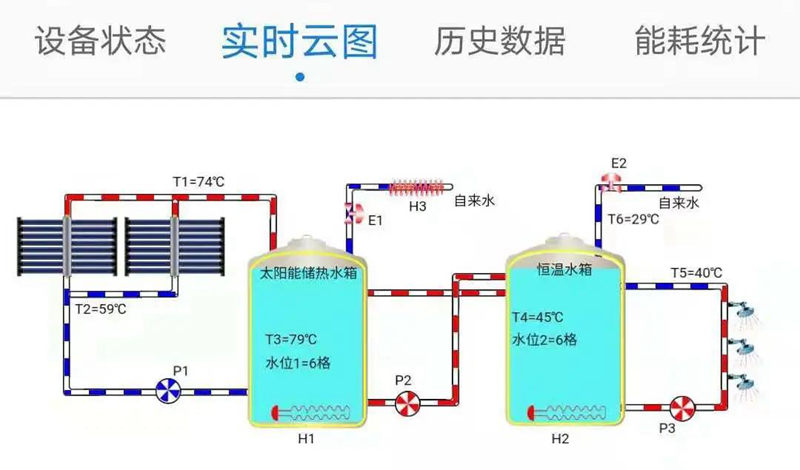 冠军国际网(中国游)官方网站