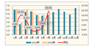 冠军国际网(中国游)官方网站