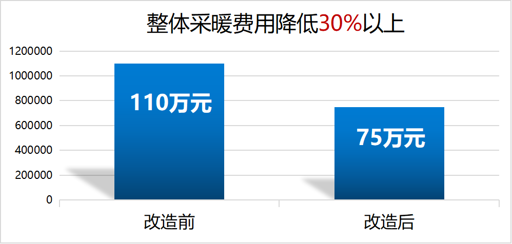 冠军国际网(中国游)官方网站