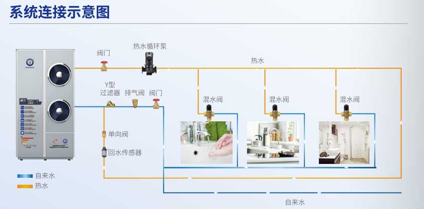 冠军国际网(中国游)官方网站