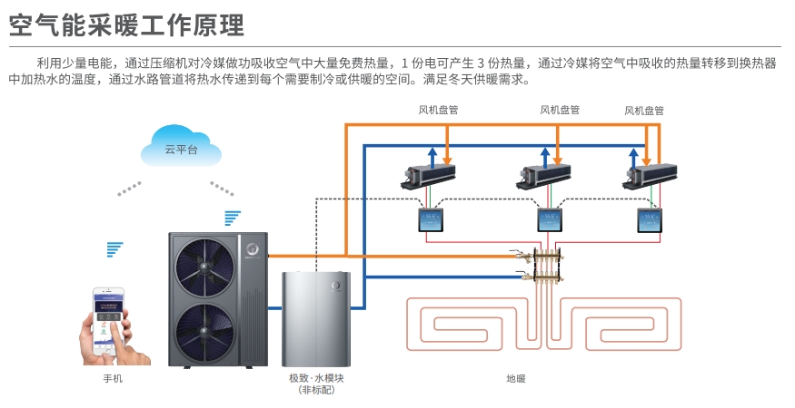 冠军国际网(中国游)官方网站