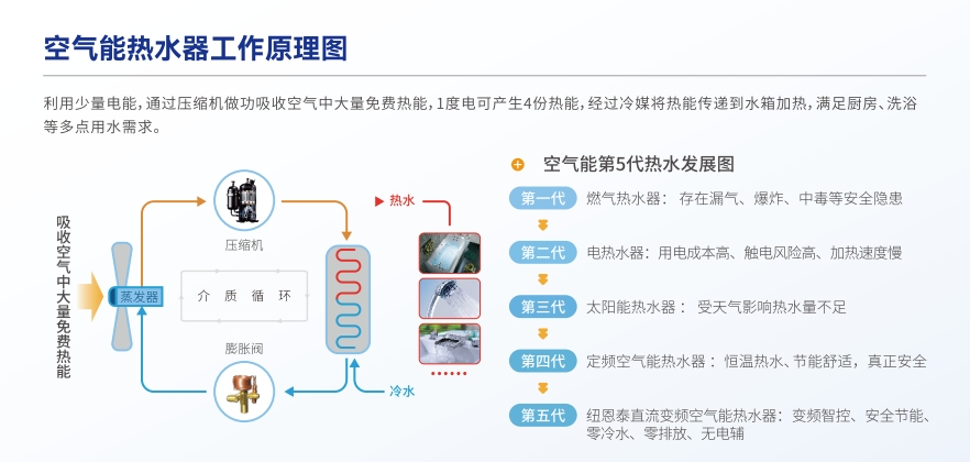 冠军国际网(中国游)官方网站