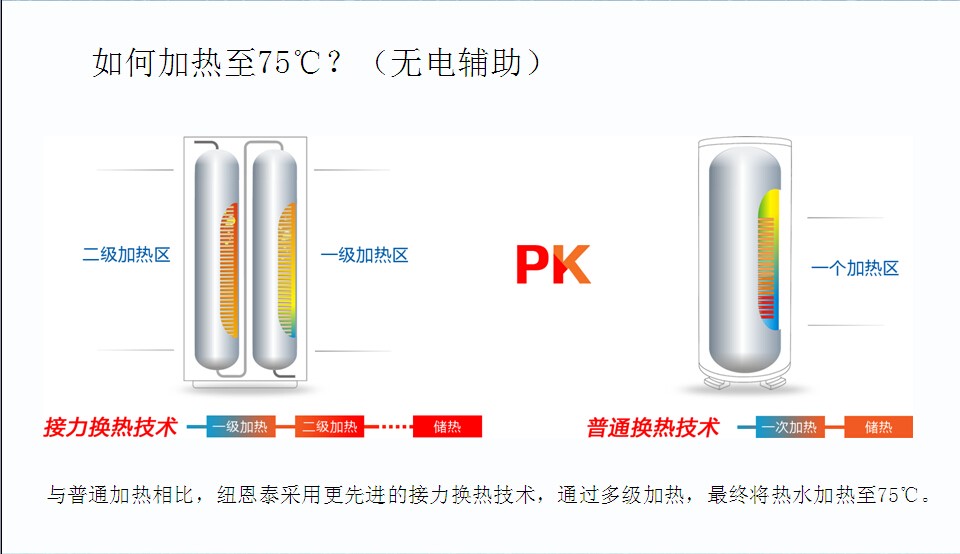 冠军国际网(中国游)官方网站