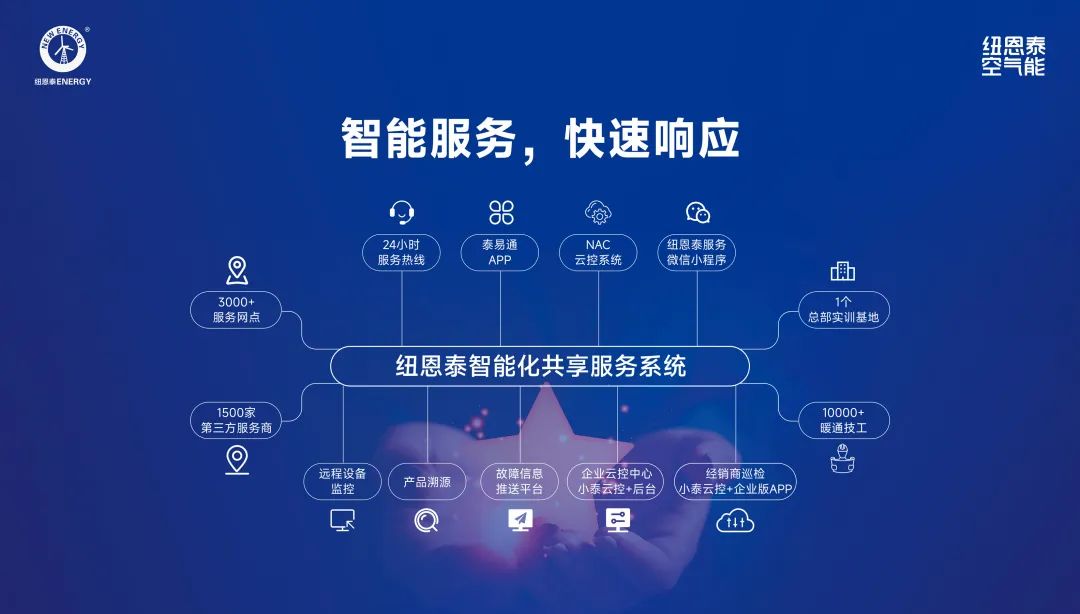 冠军国际网(中国游)官方网站