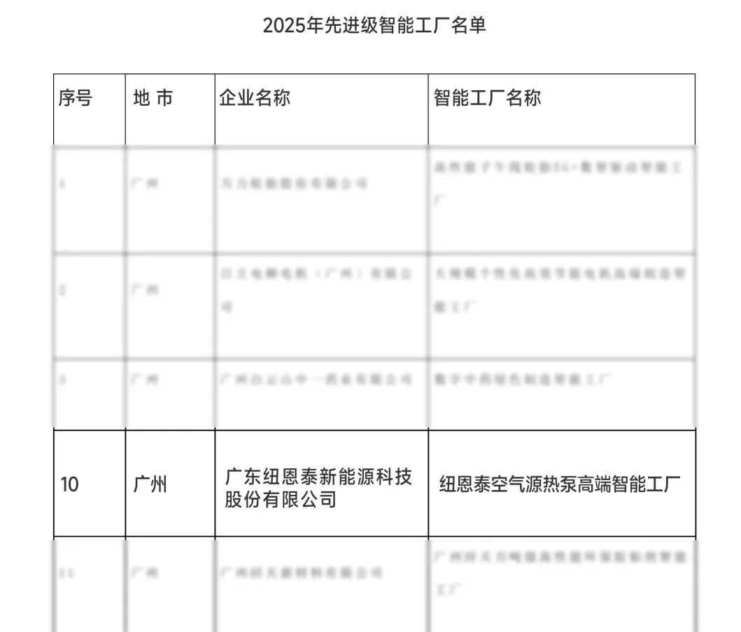 冠军国际网(中国游)官方网站