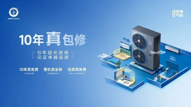 冠军国际网十年真包修效劳宣传图