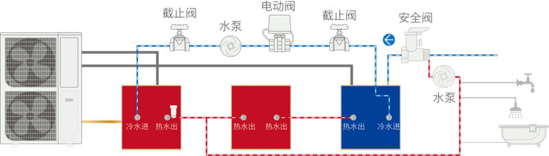 冠军国际网(中国游)官方网站