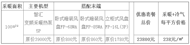 冠军国际网州里普及活动