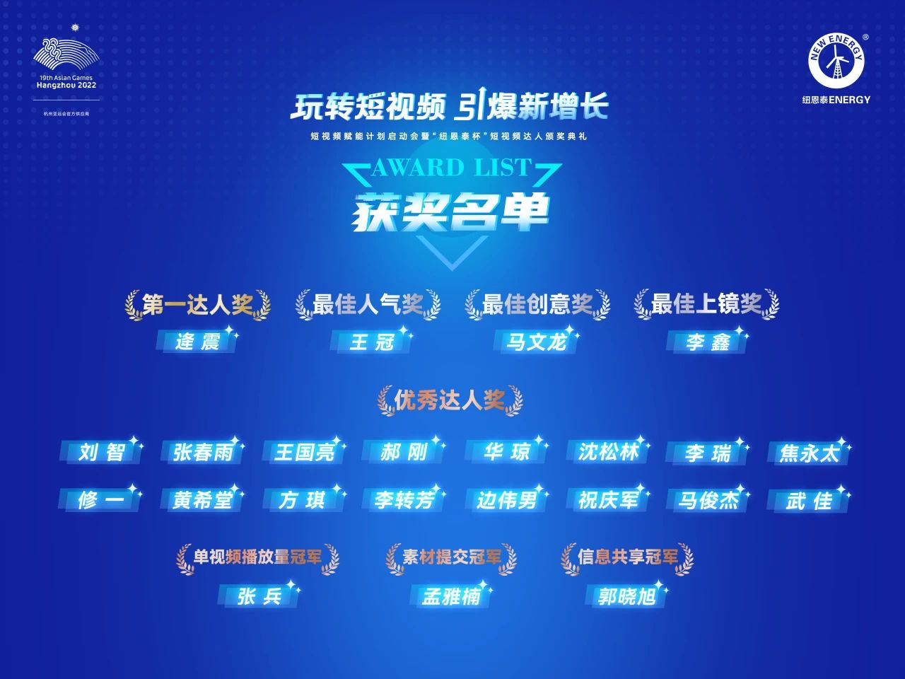 冠军国际网(中国游)官方网站