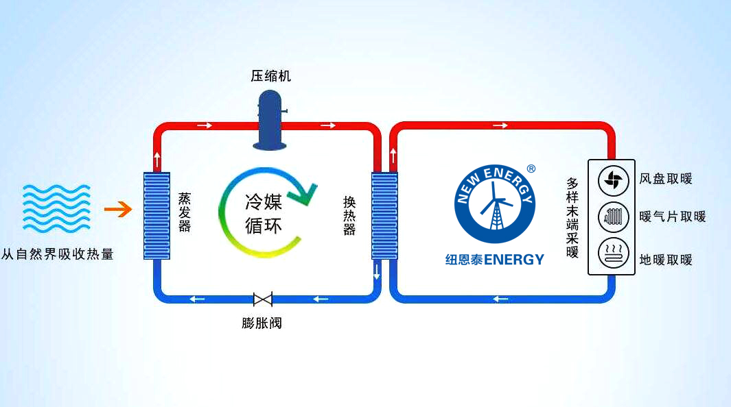 冠军国际网(中国游)官方网站