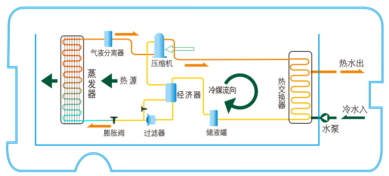冠军国际网(中国游)官方网站