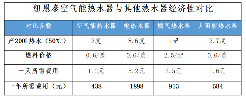 冠军国际网(中国游)官方网站